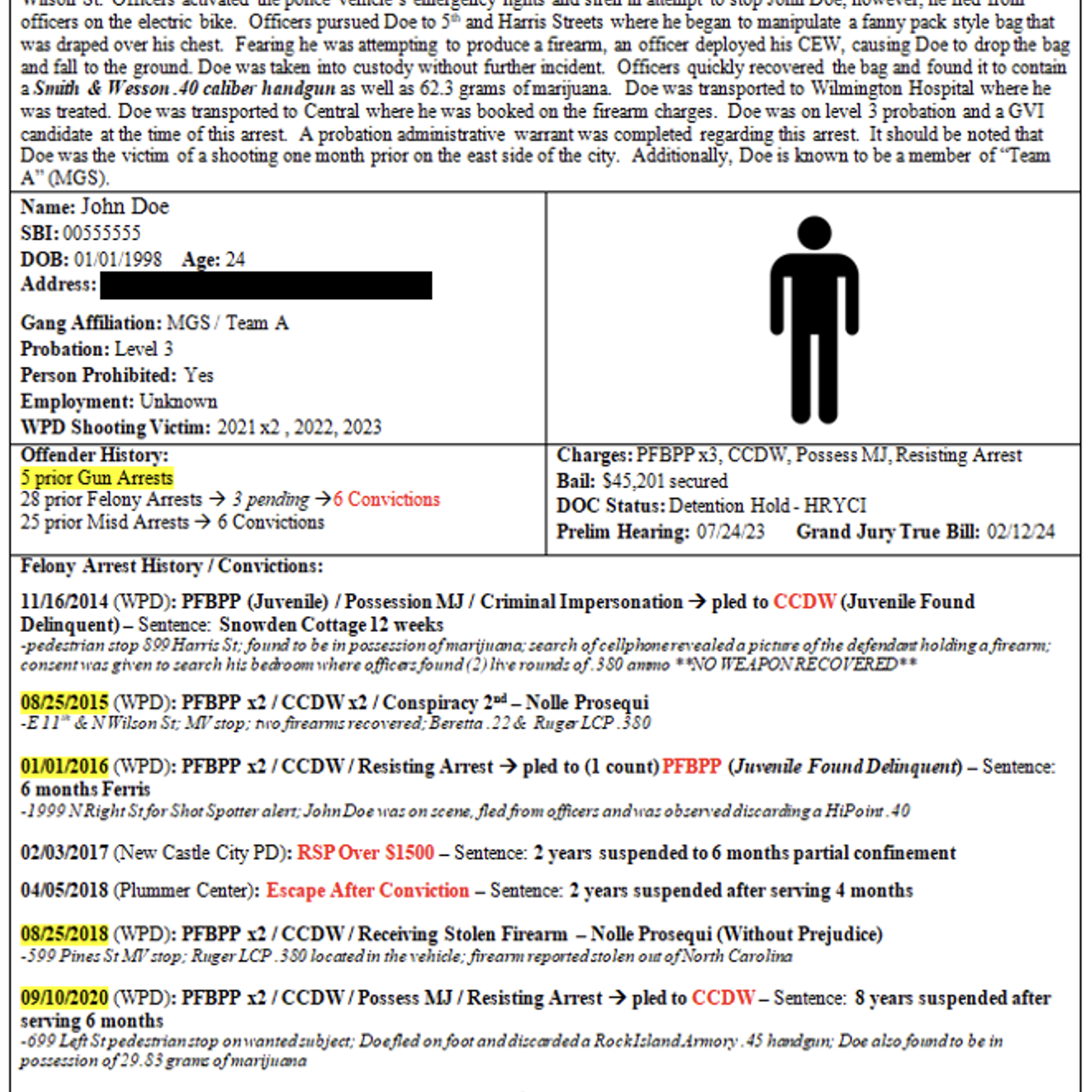 Fig. 3: Example of an information synopsis of a gun arrest prepared by a Wilmington analyst and distributed to all GunStat agencies